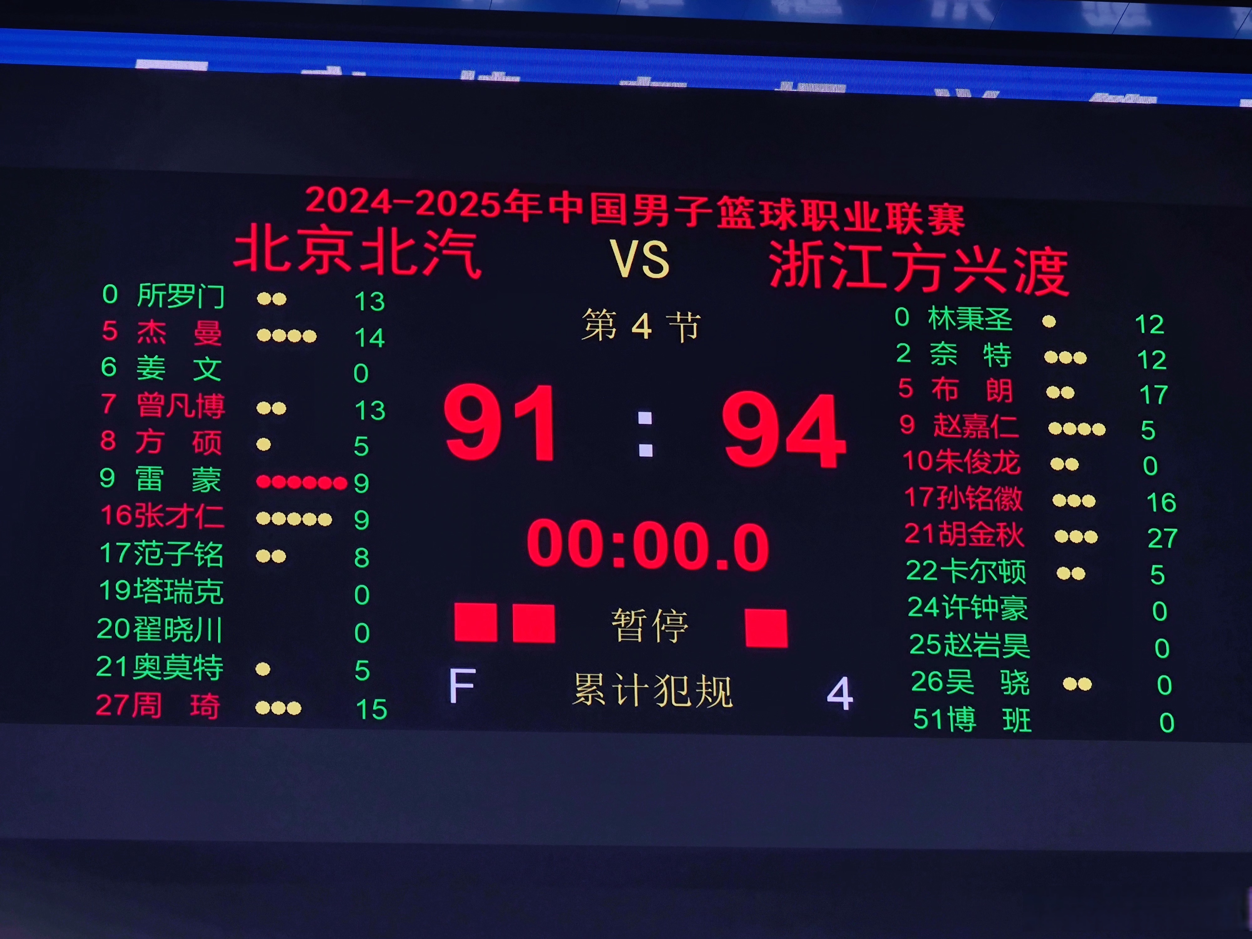 NBA总决赛今夜走向成谜，北京国安强势反弹，压力陡增，医务组通报恢复